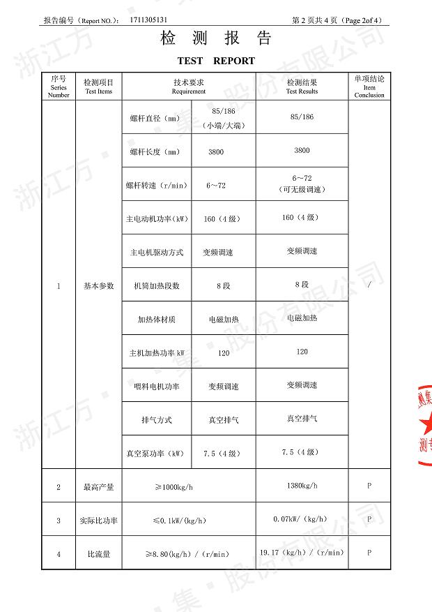 85型锥形同向开云在线平台-开云（中国）
经过权威机构检测3.jpg
